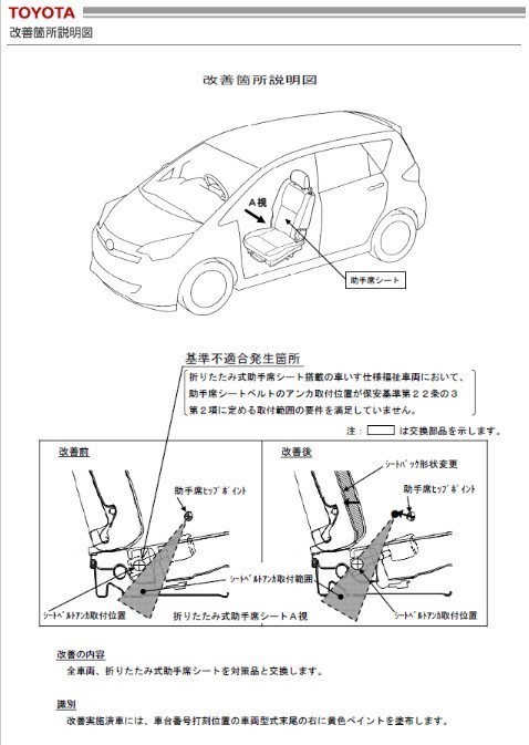 車いす用リフトの故障箇所とその修理費用 | トヨタ福祉車両（ウェルキャブ）